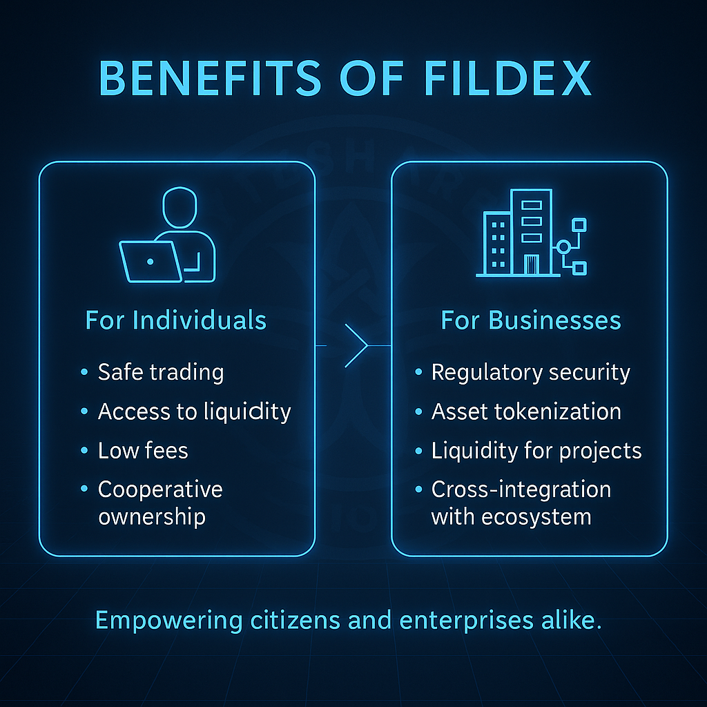 Benefits of FILDEX