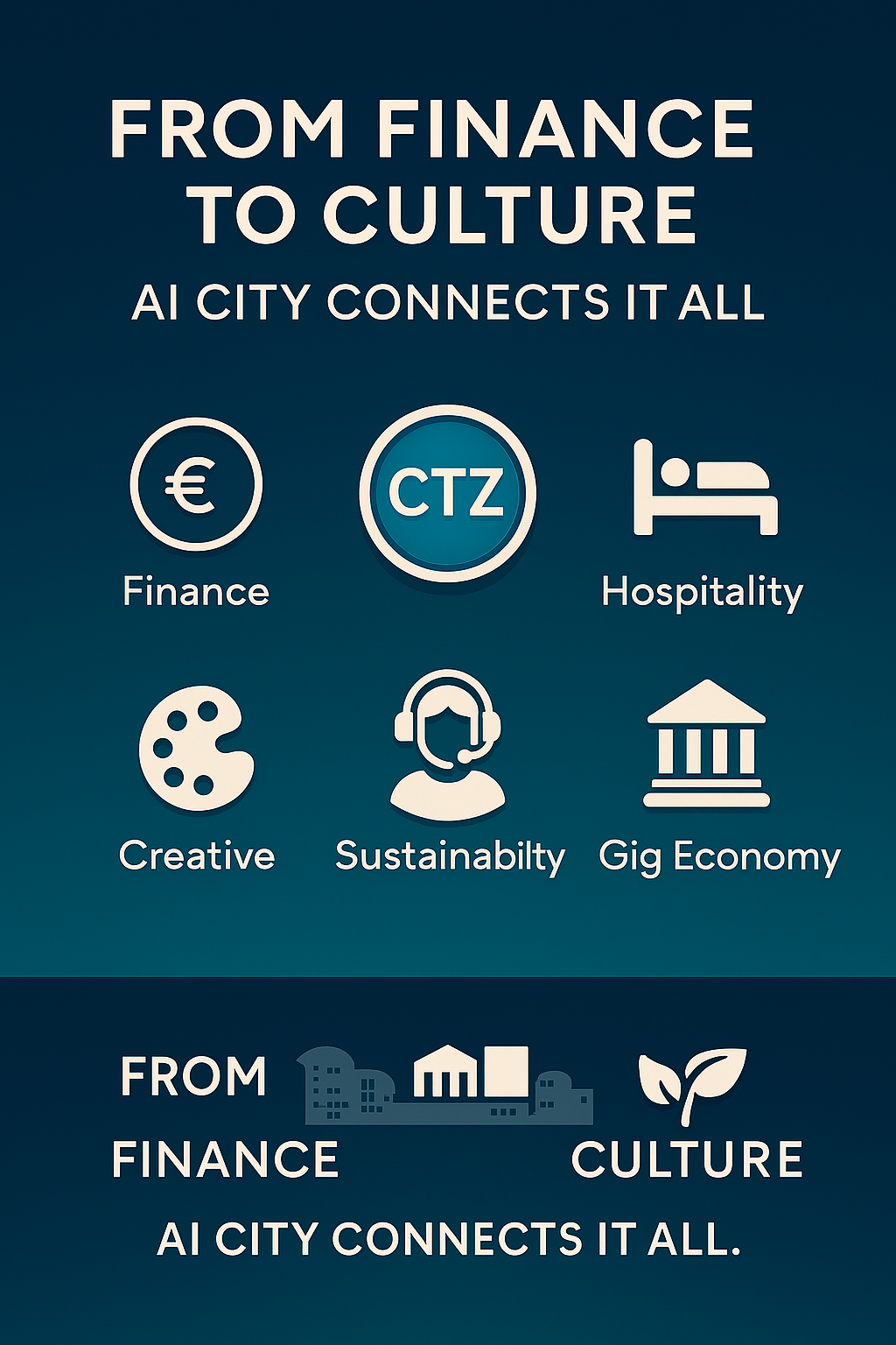 Business Partnerships