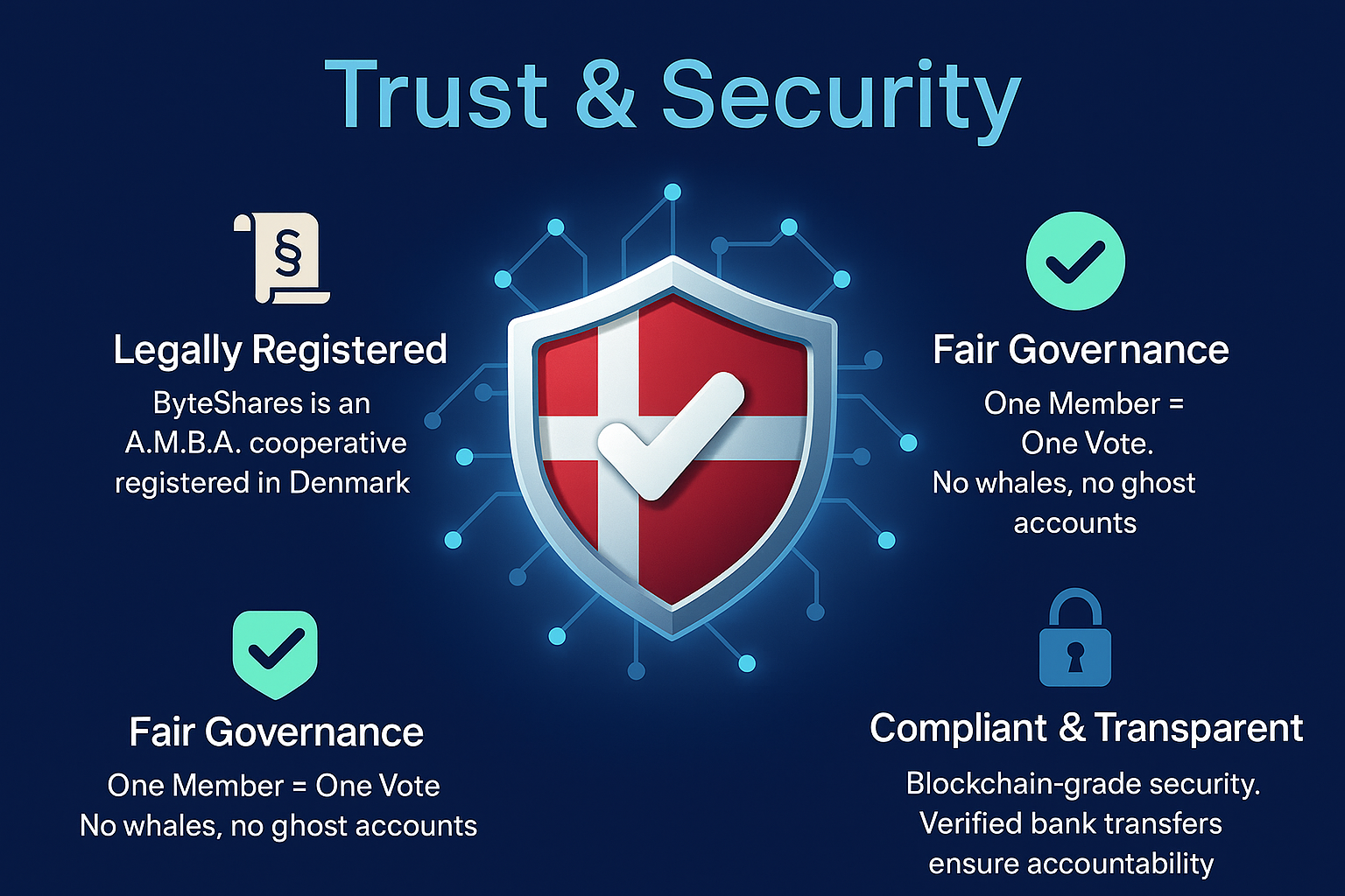 Trust & Security